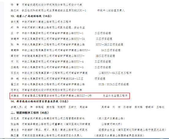 喜報！河南交科院檢驗檢測認(rèn)證有限公司、河南省豫通工程管理咨詢有限公司獲河南省交通運輸廳通報表揚